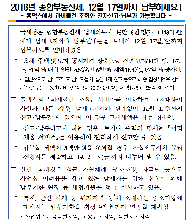 2018년 종합부동산세, 12월 17일까지 납부하세요! 이미지 2